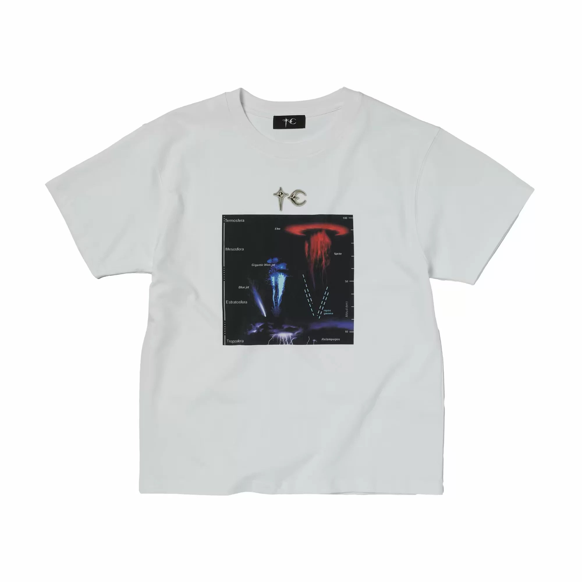 THUG CLUB  Thunderstorm