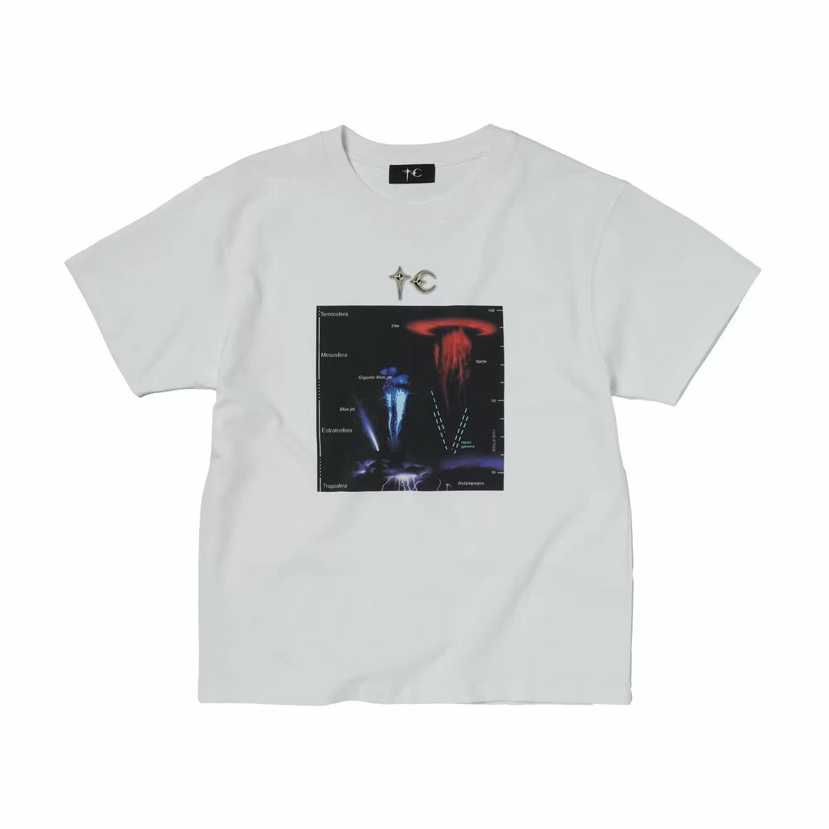 THUG CLUB  Thunderstorm